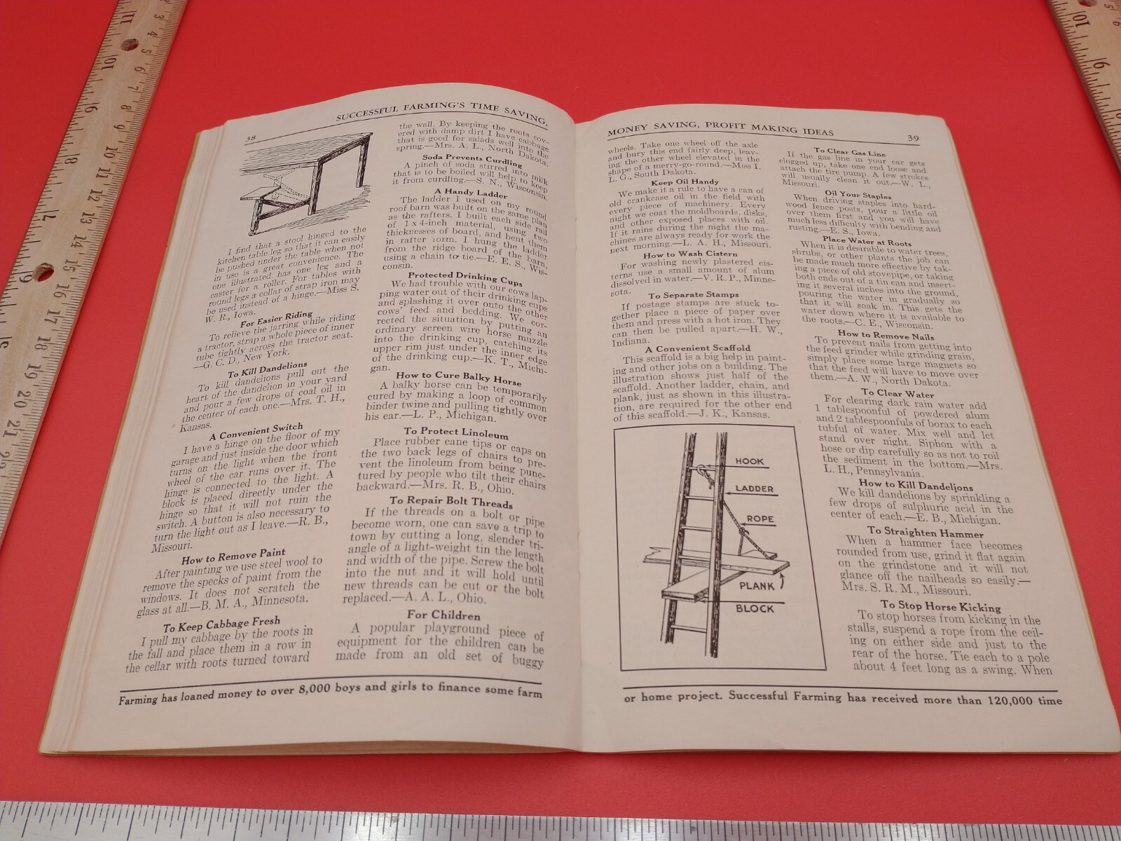 Successful &lsquo;Farming How to Save Time Save Money and Make Profits&rsquo; 1933 #1203
