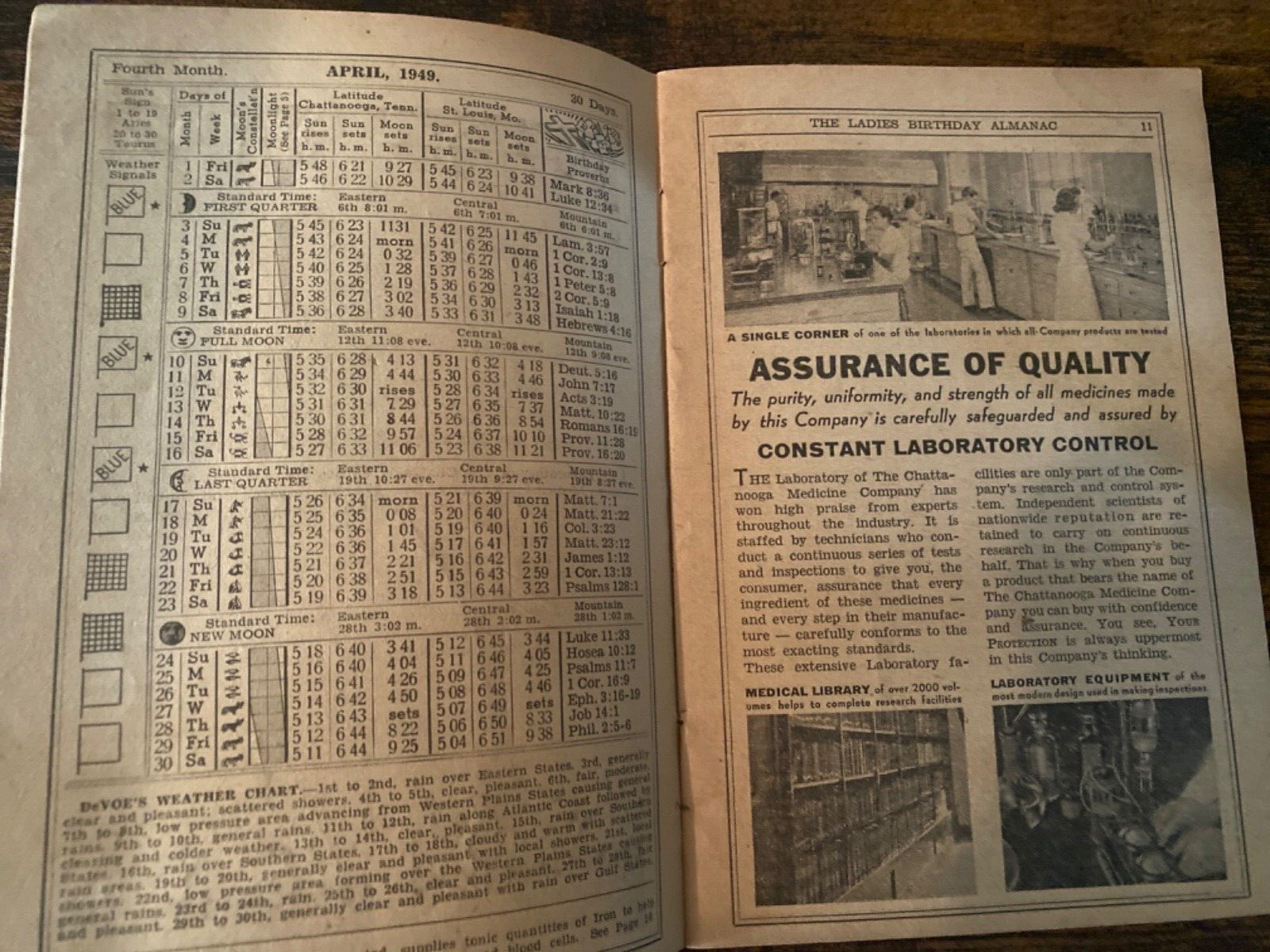 VINTAGE 1949 THE LADIES BIRTHDAY ALMANAC BLACK DRAUGHT LIVER MEDICINE