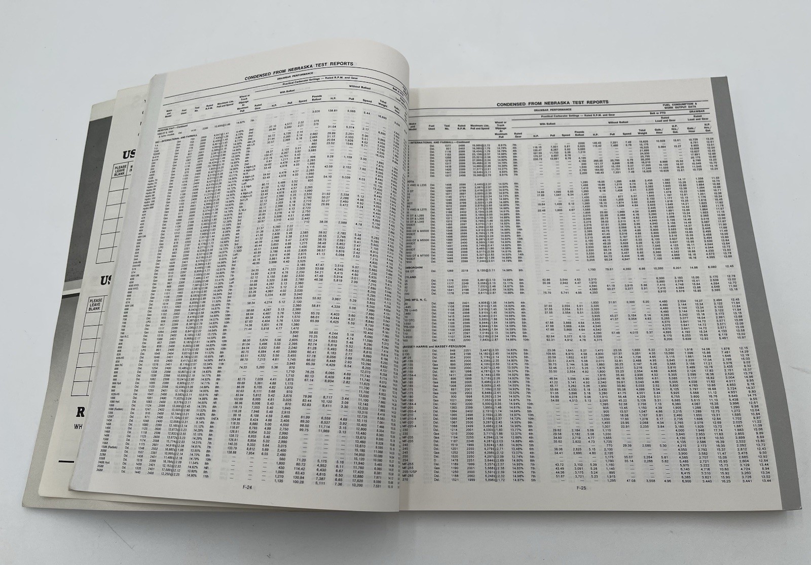 National Farm Dealers Official PriceGuide Tractors Farm Equipment Manuals