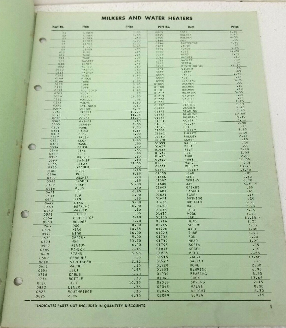 1965 DeLaval PARTS PRICE LIST Milker Water Heater Separator 8.5&Prime;x 11&Prime; Cow Dairy