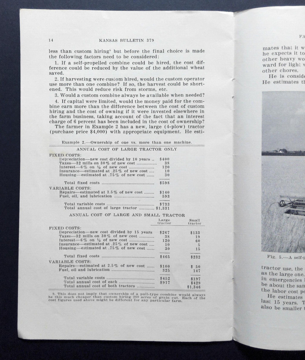 Farm Machinery Buy or not to Buy Booklet Kansas State College Manhattan Kansas