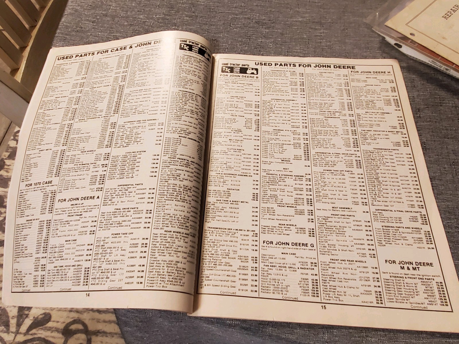 Tractor Supply Co Mail Order Catalog VGC. 1983. Oliver, Ford, John Deere, AC, MF