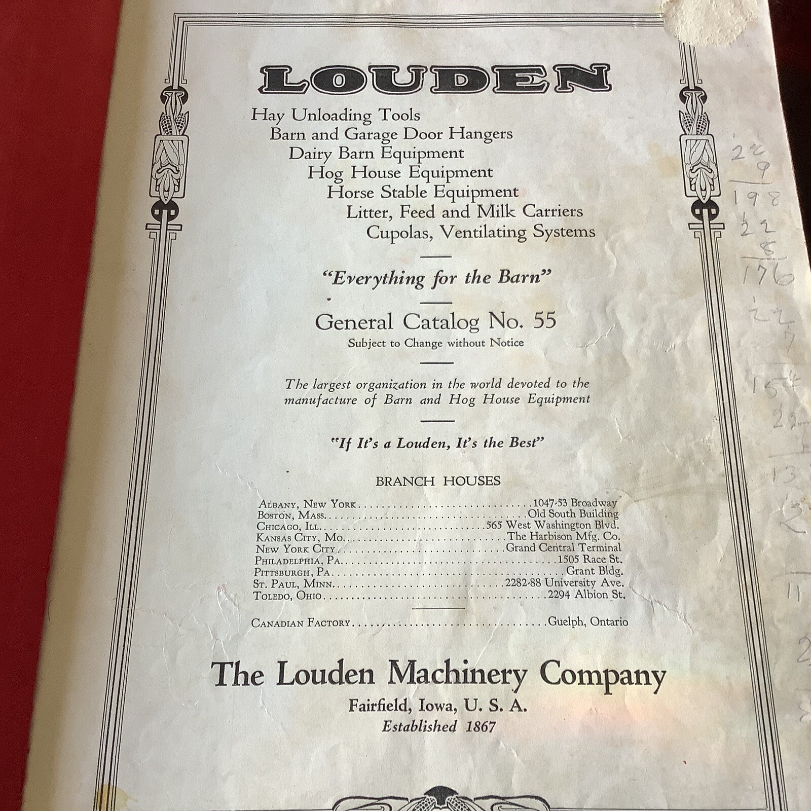 Louden 1933 No. 55 Farm Machinery Catalogue Milk Stools Troughs Pig Pens Pre Own