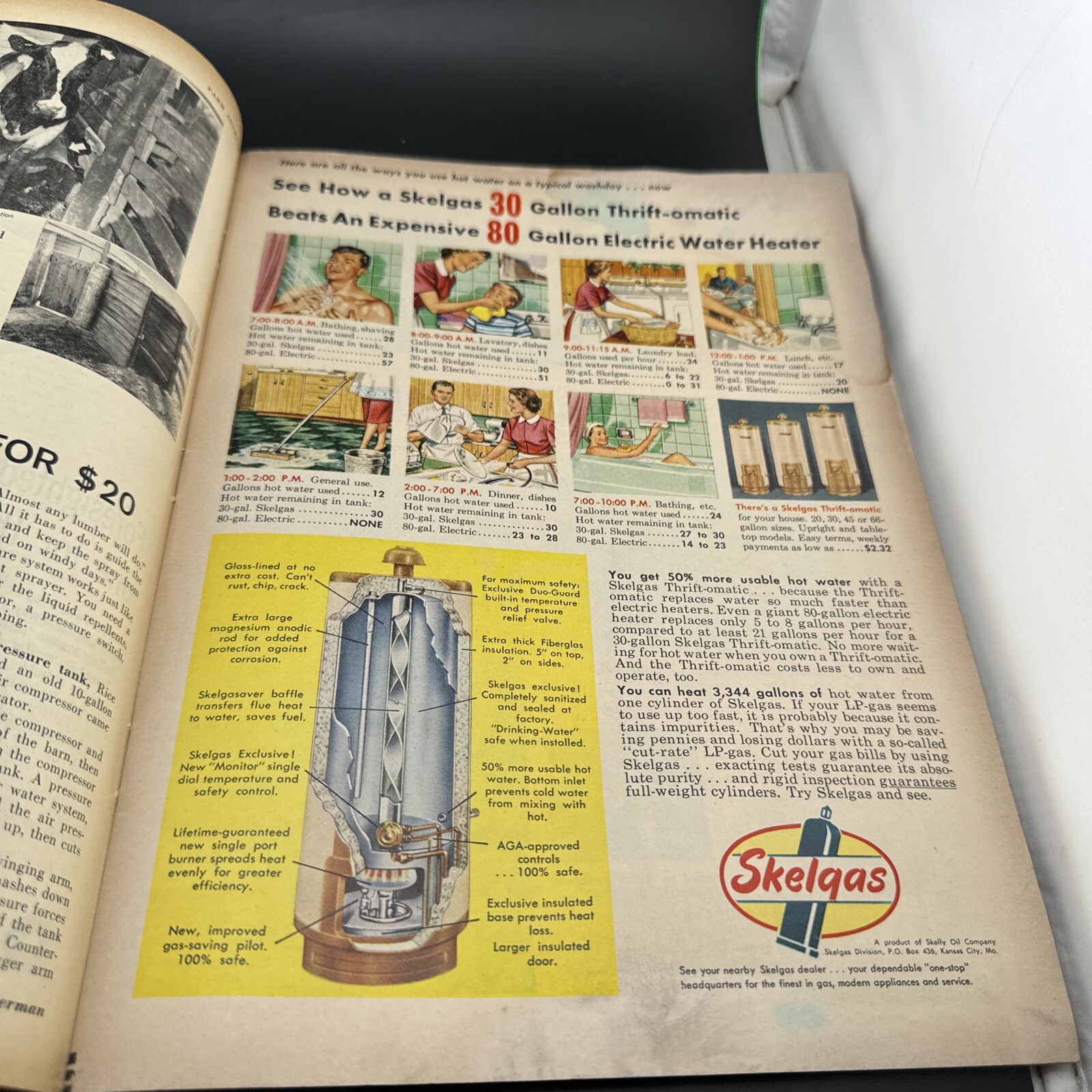 Farm Journal Magazine May 1958 Original