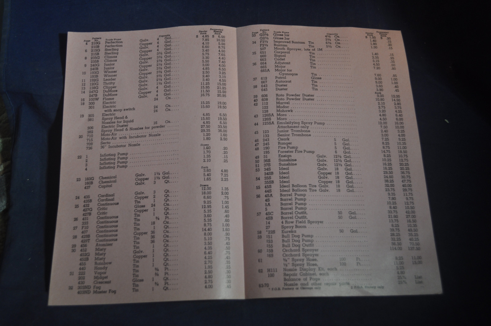 1938 Hudson Sprayers Dealers Price List