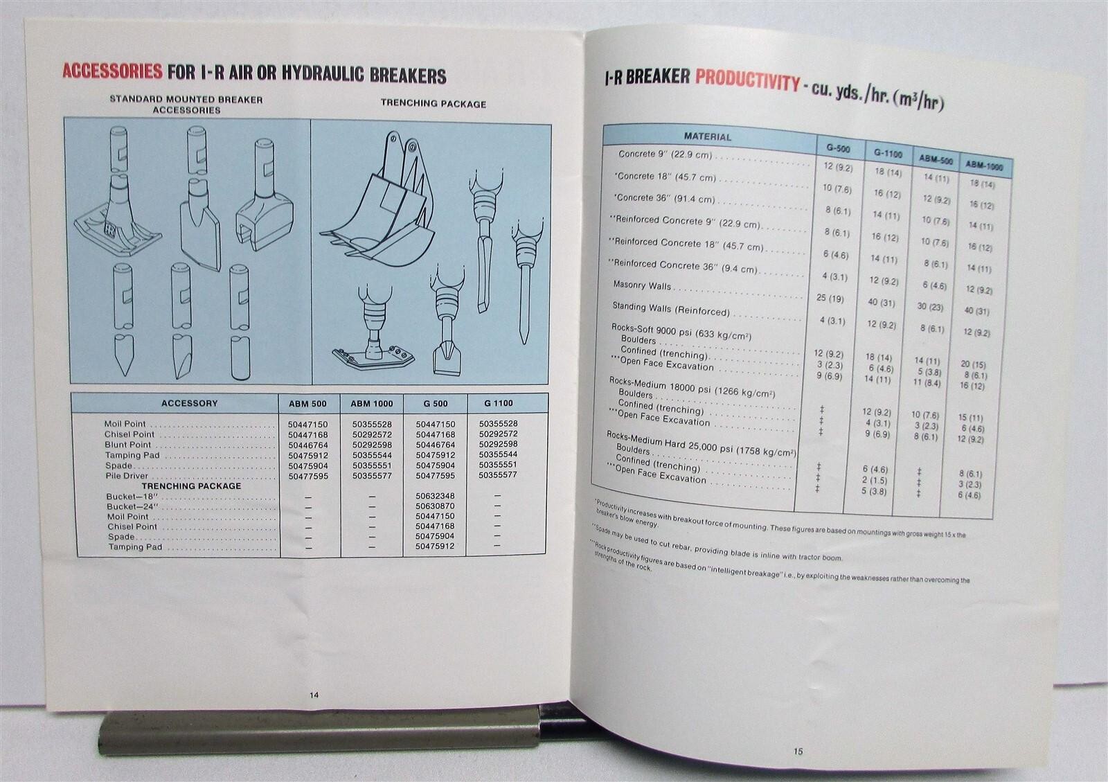 1975 Ingersoll-Rand I-R Mounted Breakers Air & Hydraulic Specs Sales Brochure