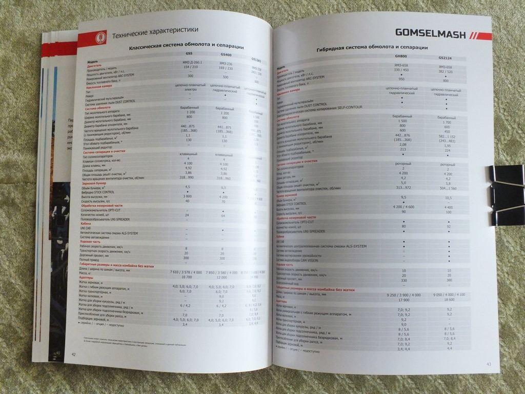 GOMSELMASH 2024 Self-propelled Grain Harvester Combines Catalog Belarus Brochure