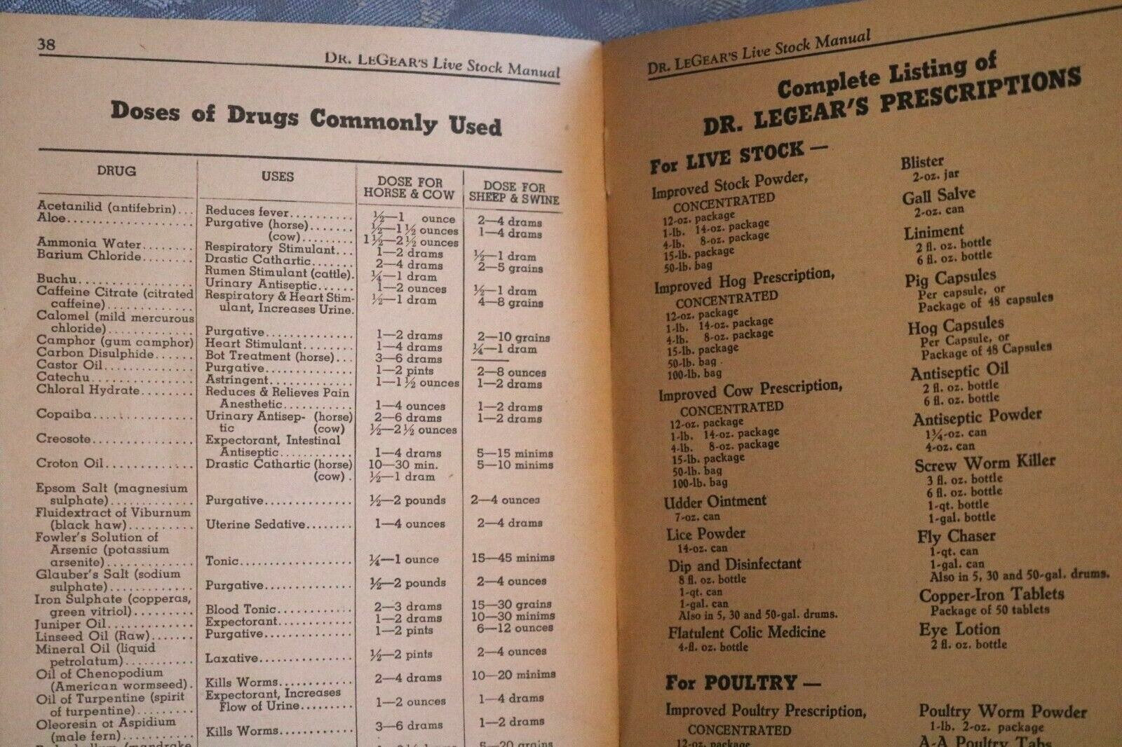 Vintage Dr. LeGear&rsquo;s Live Stock Manual Practical Guide Cows Horses Sheep Hogs