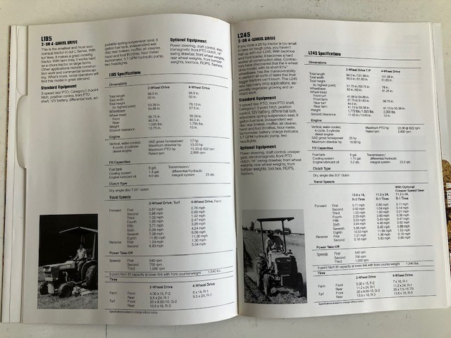 Kubota 1980 Buyers Guide