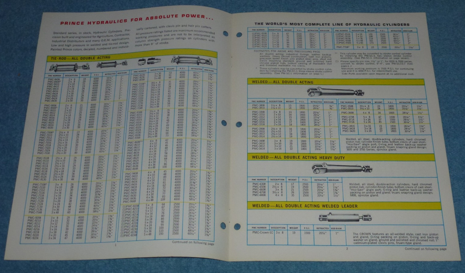 Vtg Prince Hydraulics Agriculture Brochure Cylinders Accessories Sioux City IA