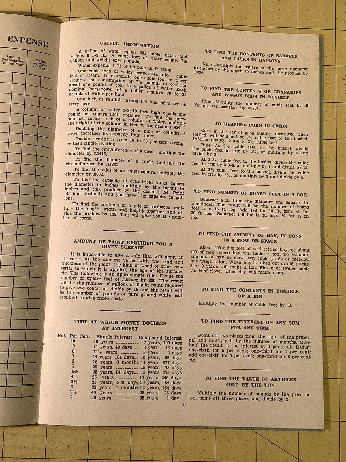Vintage Farm Account Book L.S. Dunbars Implement Store Napoleon Ohio INV-P1127