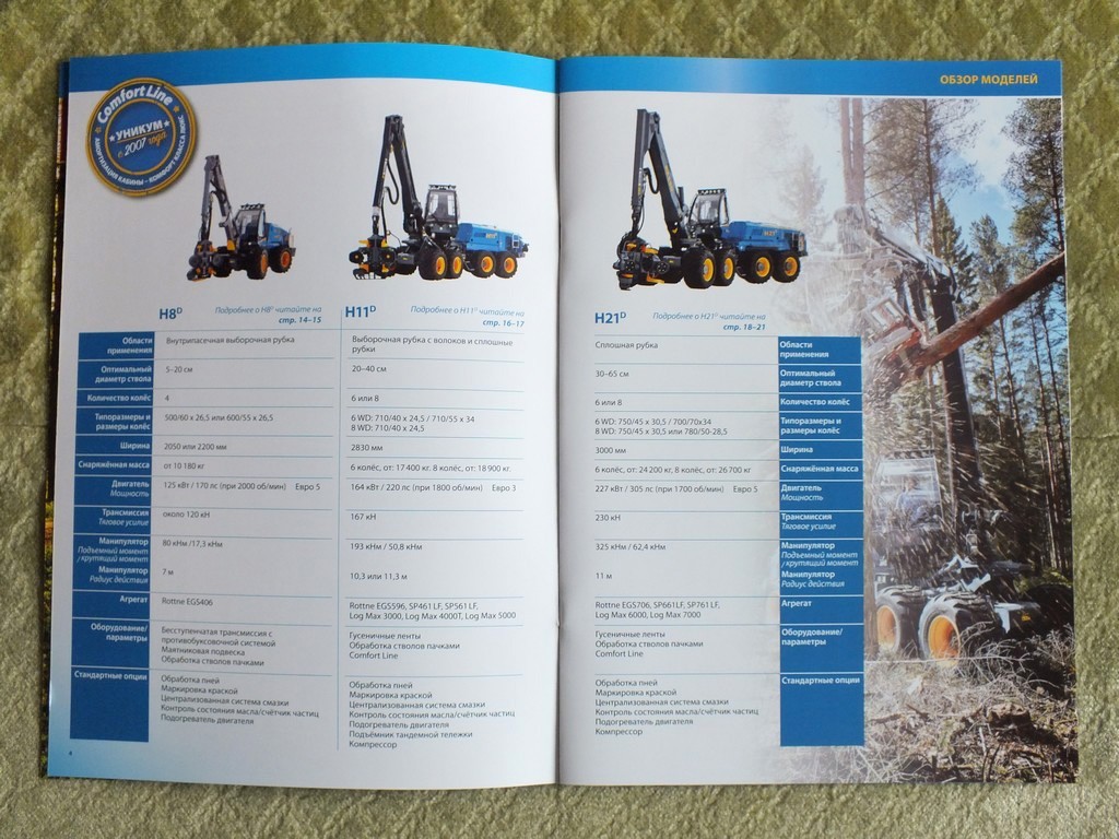 ROTTNE Sweden Harvester Forestry Equipment Brochure 2015
