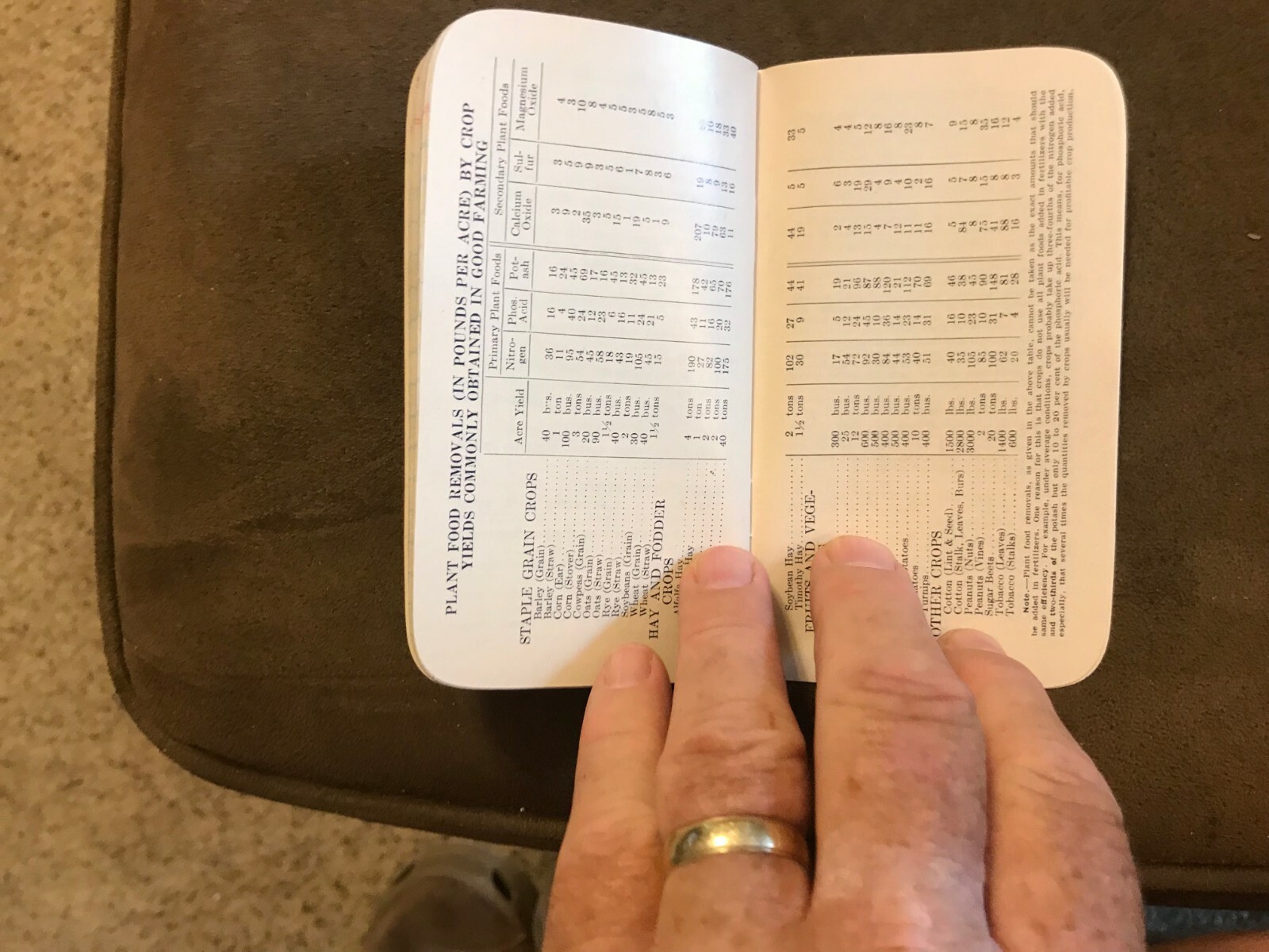 Royster Plant food Advertising FArmers Reference Notebook Circa 1959 NOS