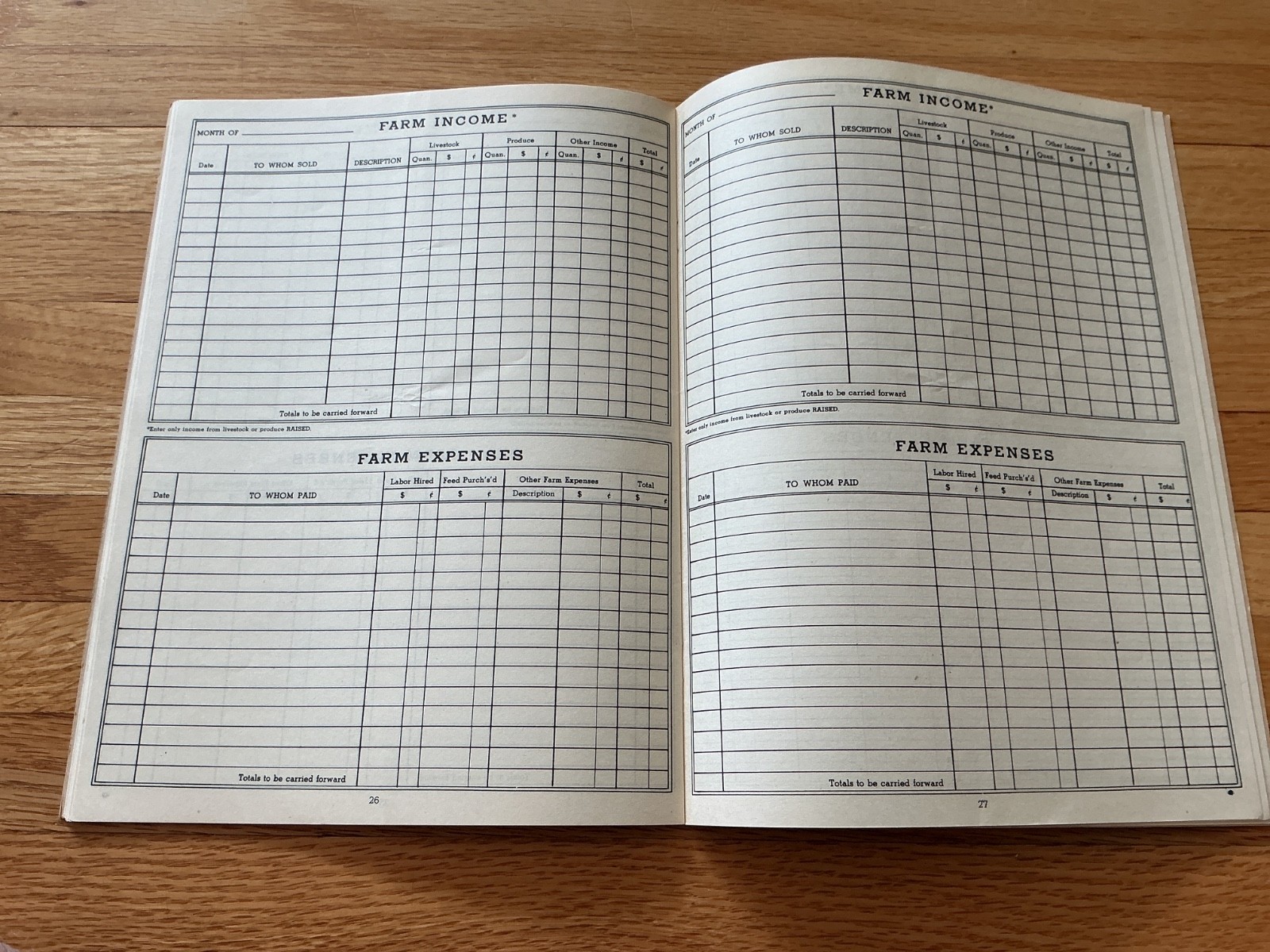 VTG Farm Acct. Record Book – Kanotex Gas & Simonson service, Hutchinson, MN.