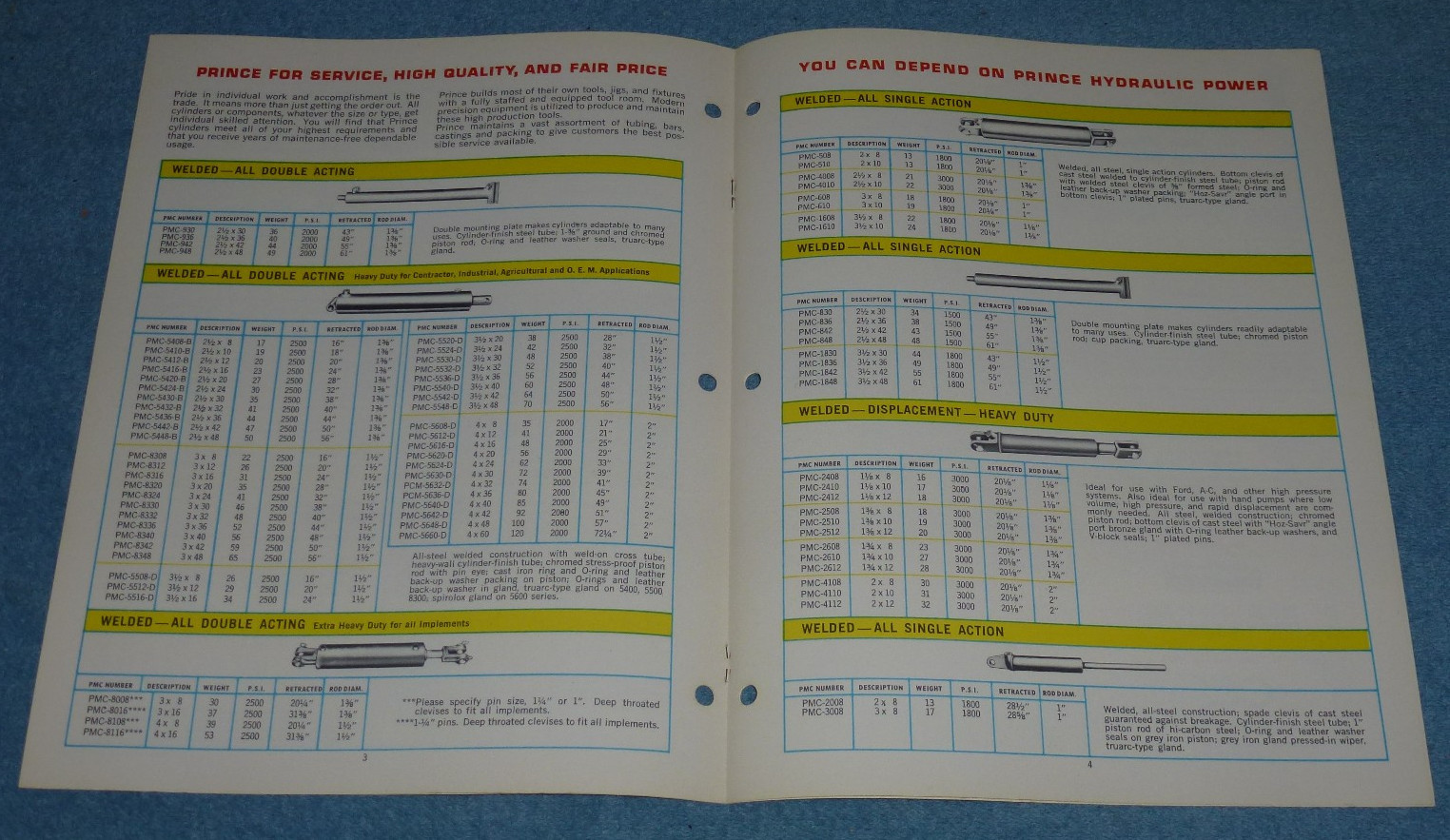 Vtg Prince Hydraulics Agriculture Brochure Cylinders Accessories Sioux City IA