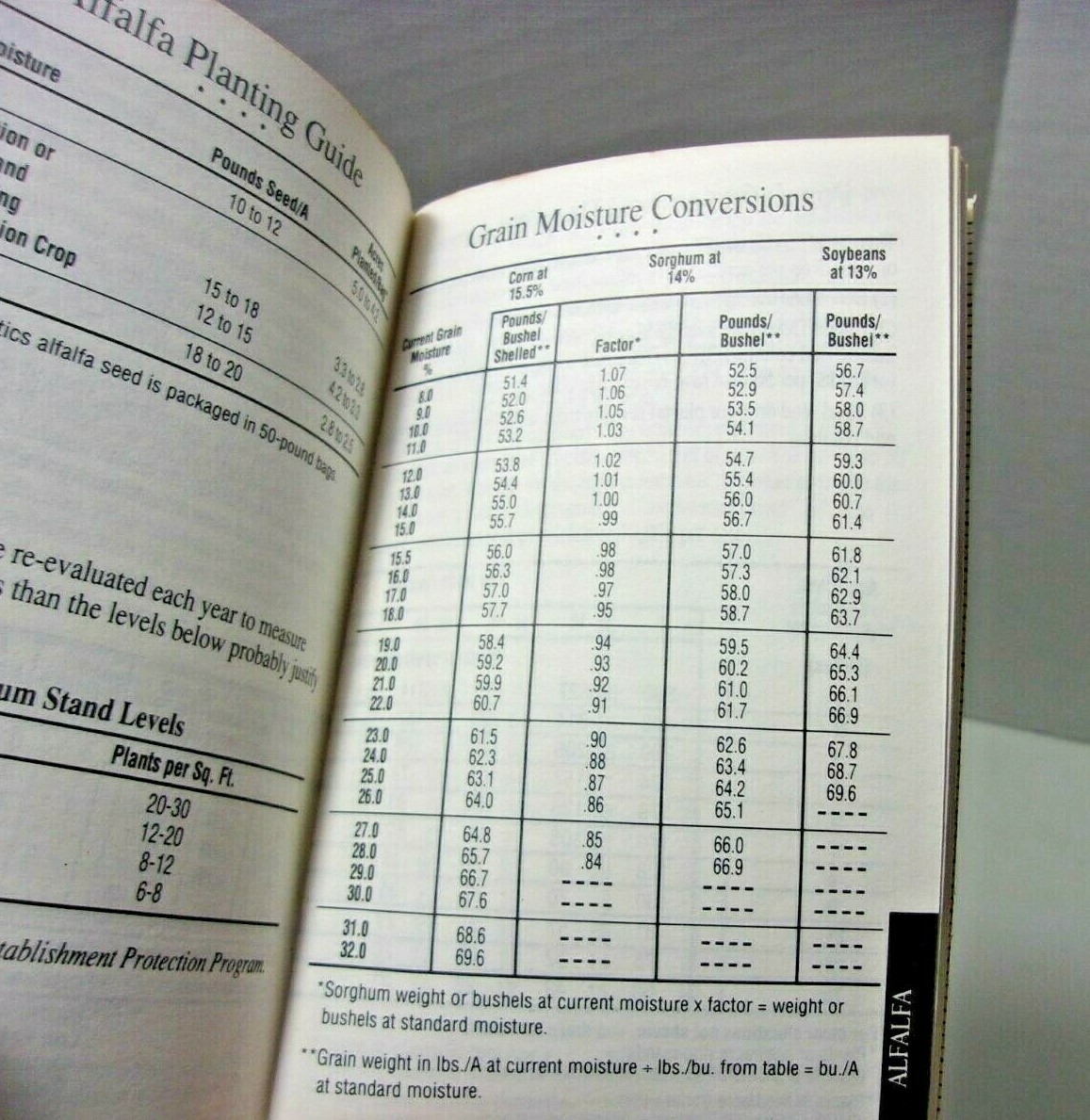 Dekalb Seed Pocket Advertising Agriculture Product Guide 90&rsquo;s Vintage Book Farm