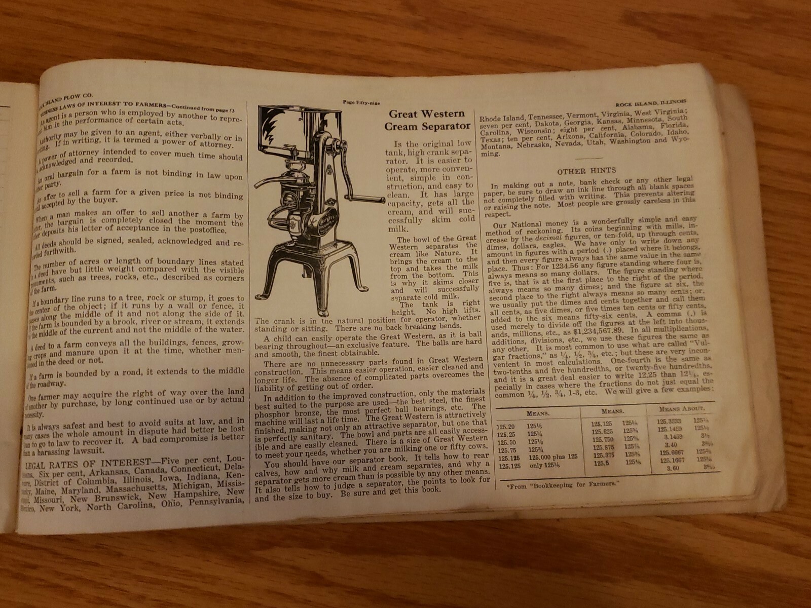 Rock Island Plow Hardcover Ledger Record Useful Information Implements Engines