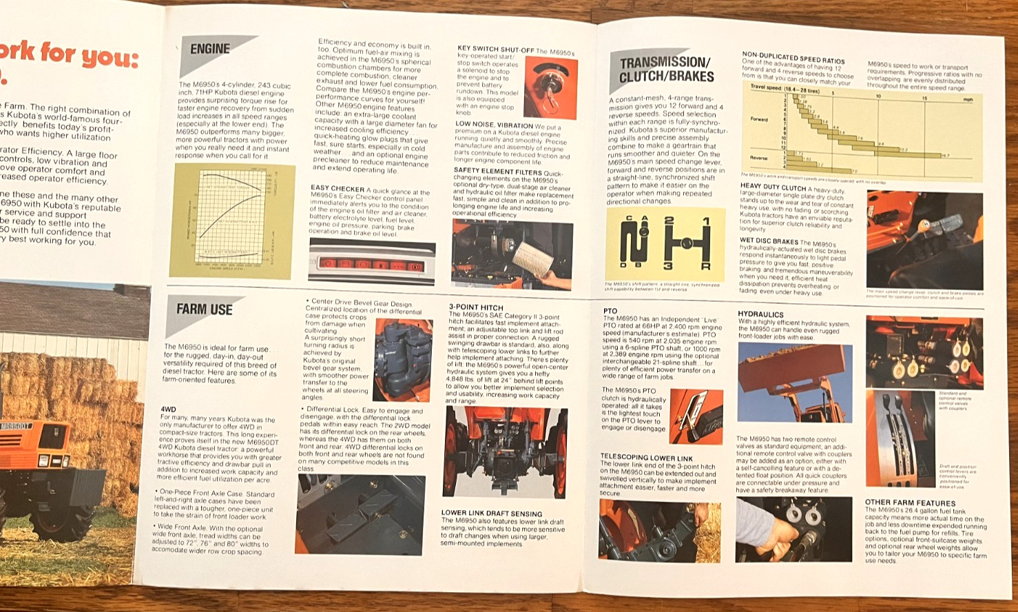 Kubota M6950 Diesel Tractor 2WD 4WD 1985 sales brochure