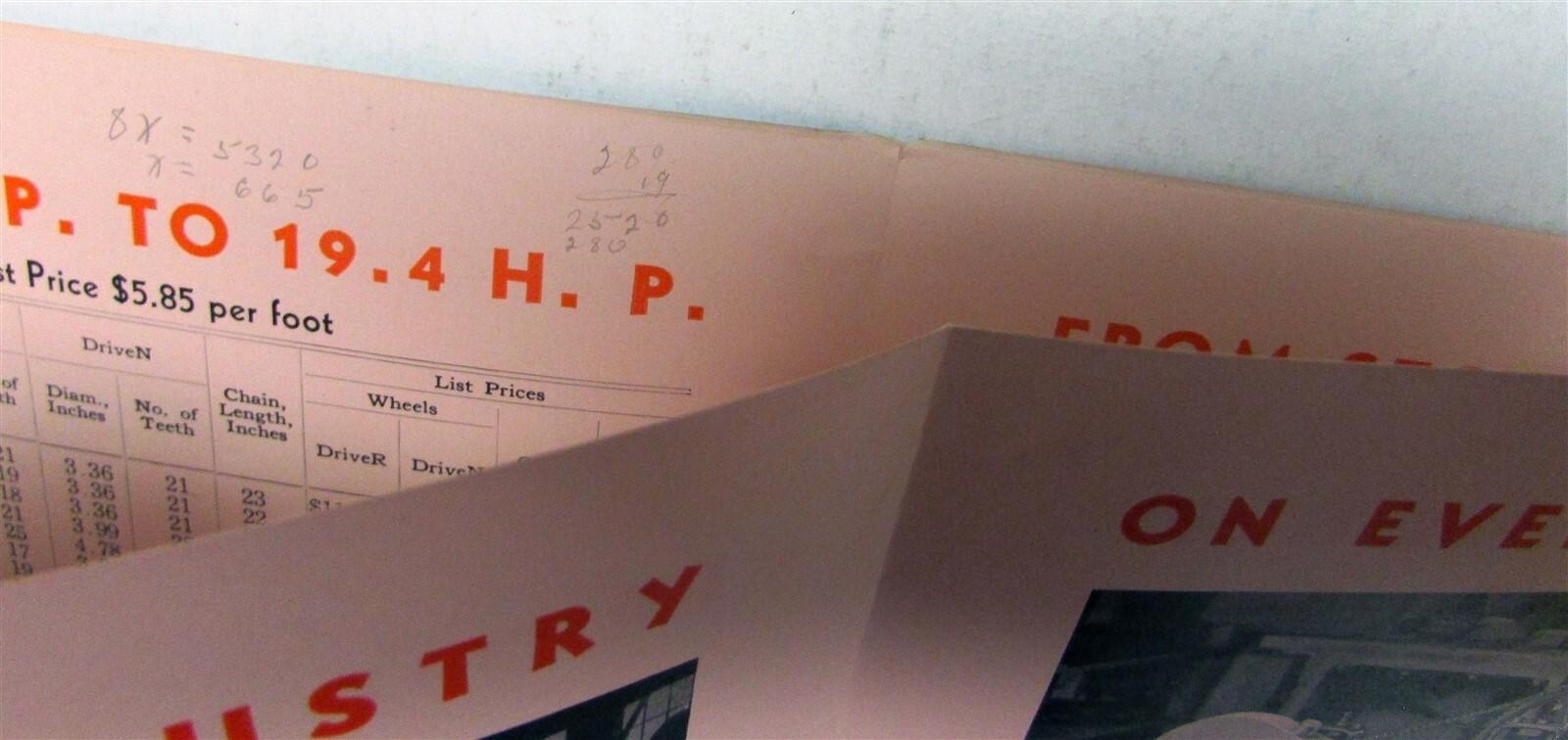 1930 Link Belt Silverstreak Silent Chain Drives Diagrams Features Specs Brochure