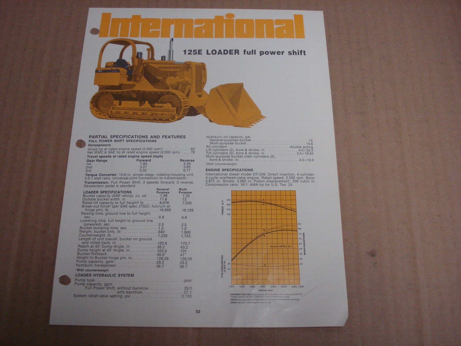 International 125E Loader Specifications Brochure
