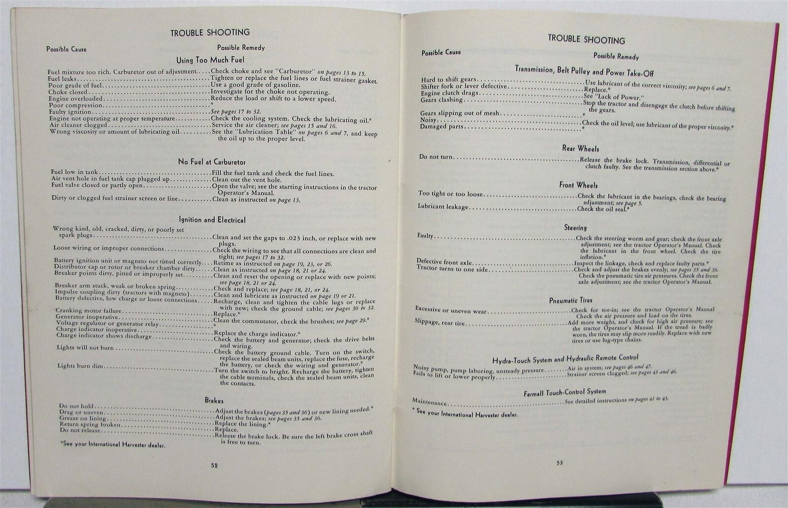 1959 International Harvester Farmall Cub LOBoy Tractor Series Maintenance Manual