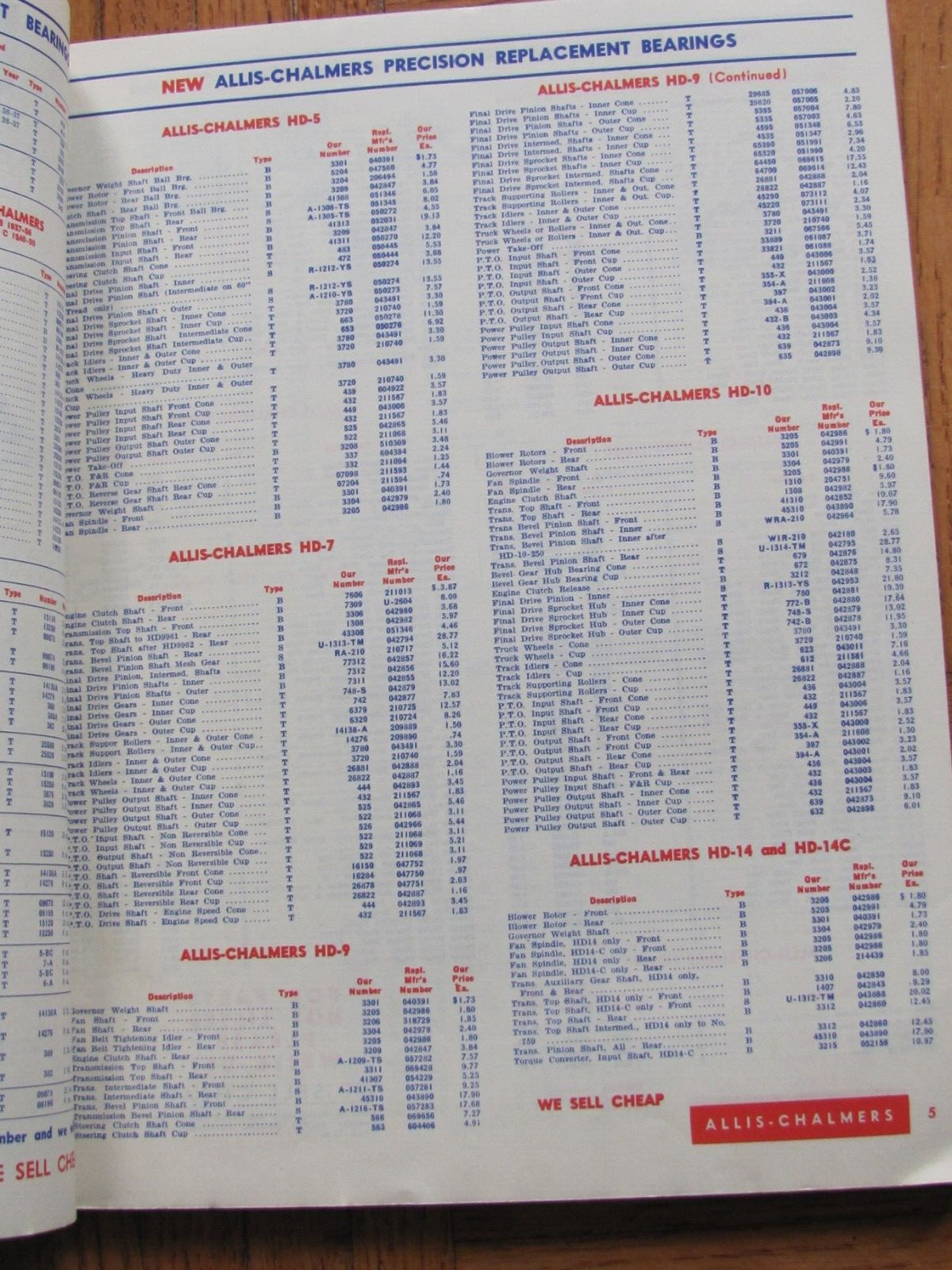 1963 SURPLUS TRACTOR PARTS CO FARGO ND SALES CATALOG FARM
