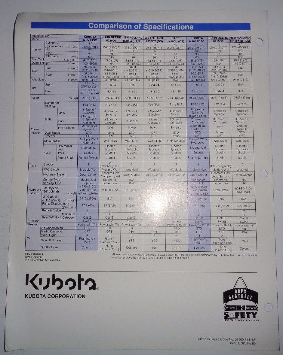 Kubota M95S M105S Tractor Dual Speed Specs Sales Brochure ad Swing Shift Plus