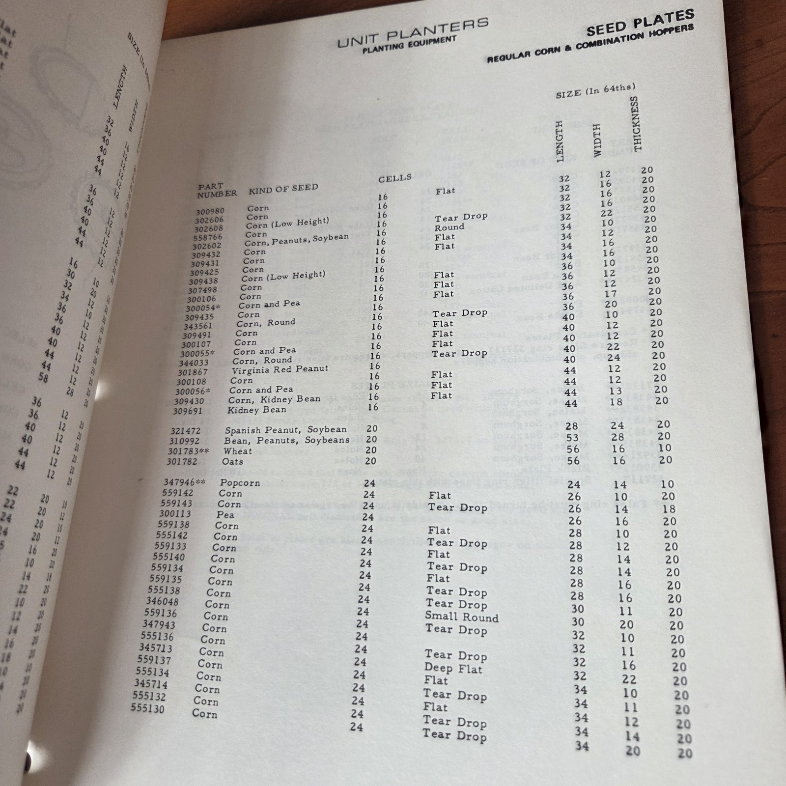 1971 70 Series Allis Chalmers Planters Specifications And Parts Catalog