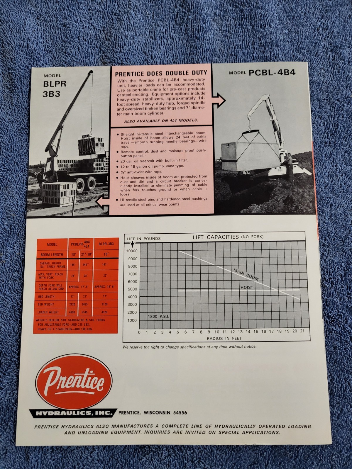 Vintage Prentice Hydraulics Inc. BLOCK UNLOADER Crane Lift Loader BROCHURE WI.