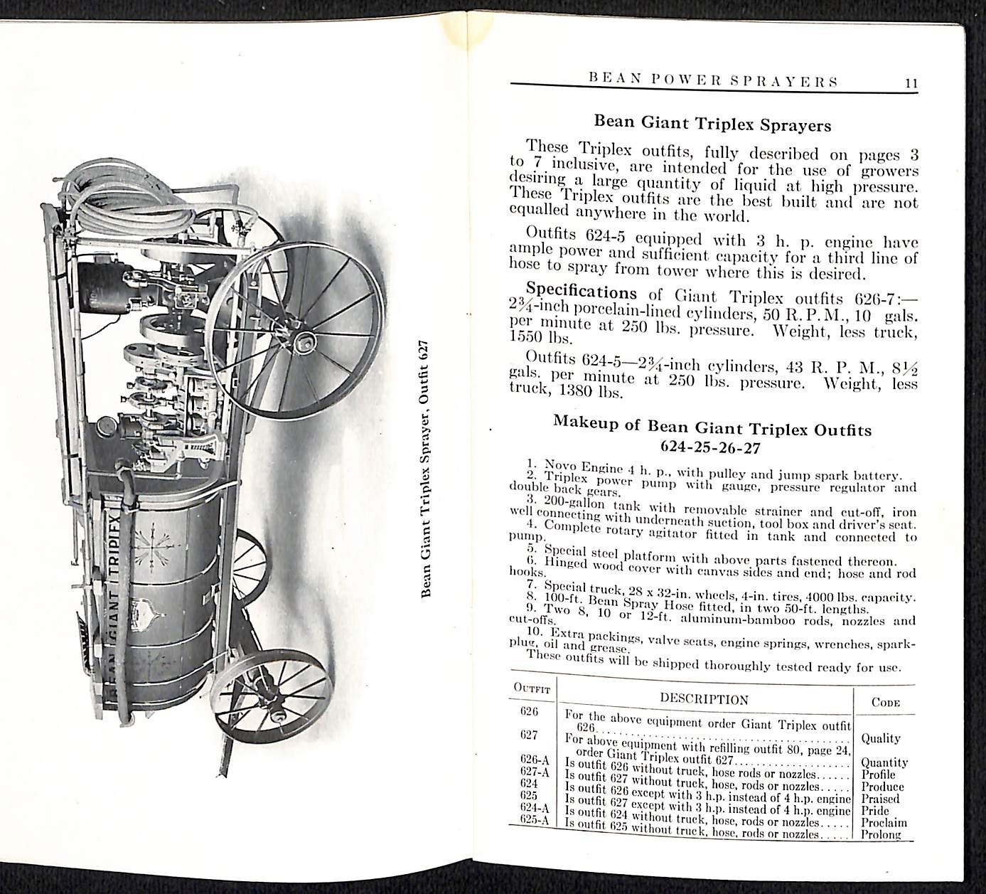 Bean Spray Pump Co Lansing, MI Hand and Power Sprayers Catalog No. 34 32pp (#1)