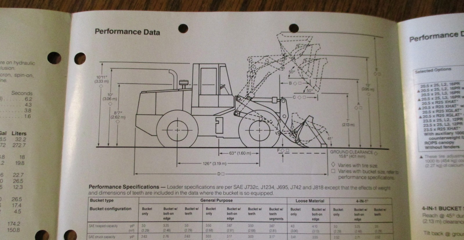 Case 821 Wheel Loader Sales Brochure Literature Ad CE41189-R2 Dated 1991