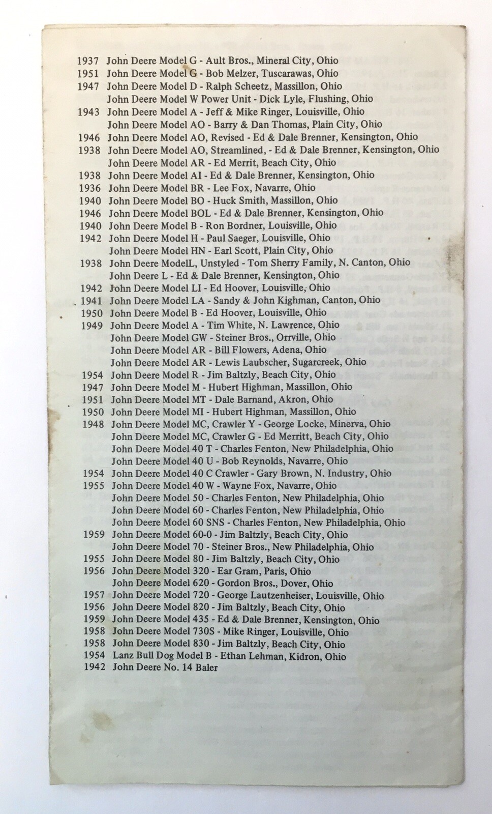 Tuscarawas Valley Pioneer Power 1987 Field Day & Exhibition Program Dover Ohio