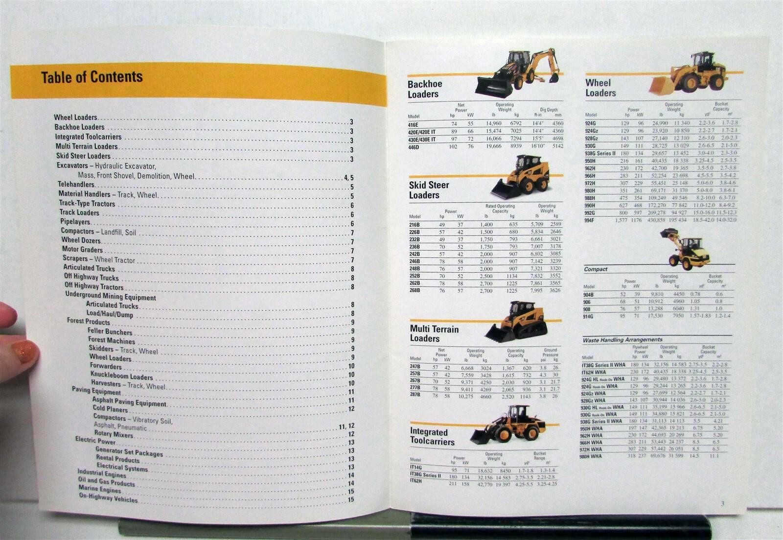 2006 Caterpillar Product Line Truck Crane Loader Spec Construction Sale Brochure
