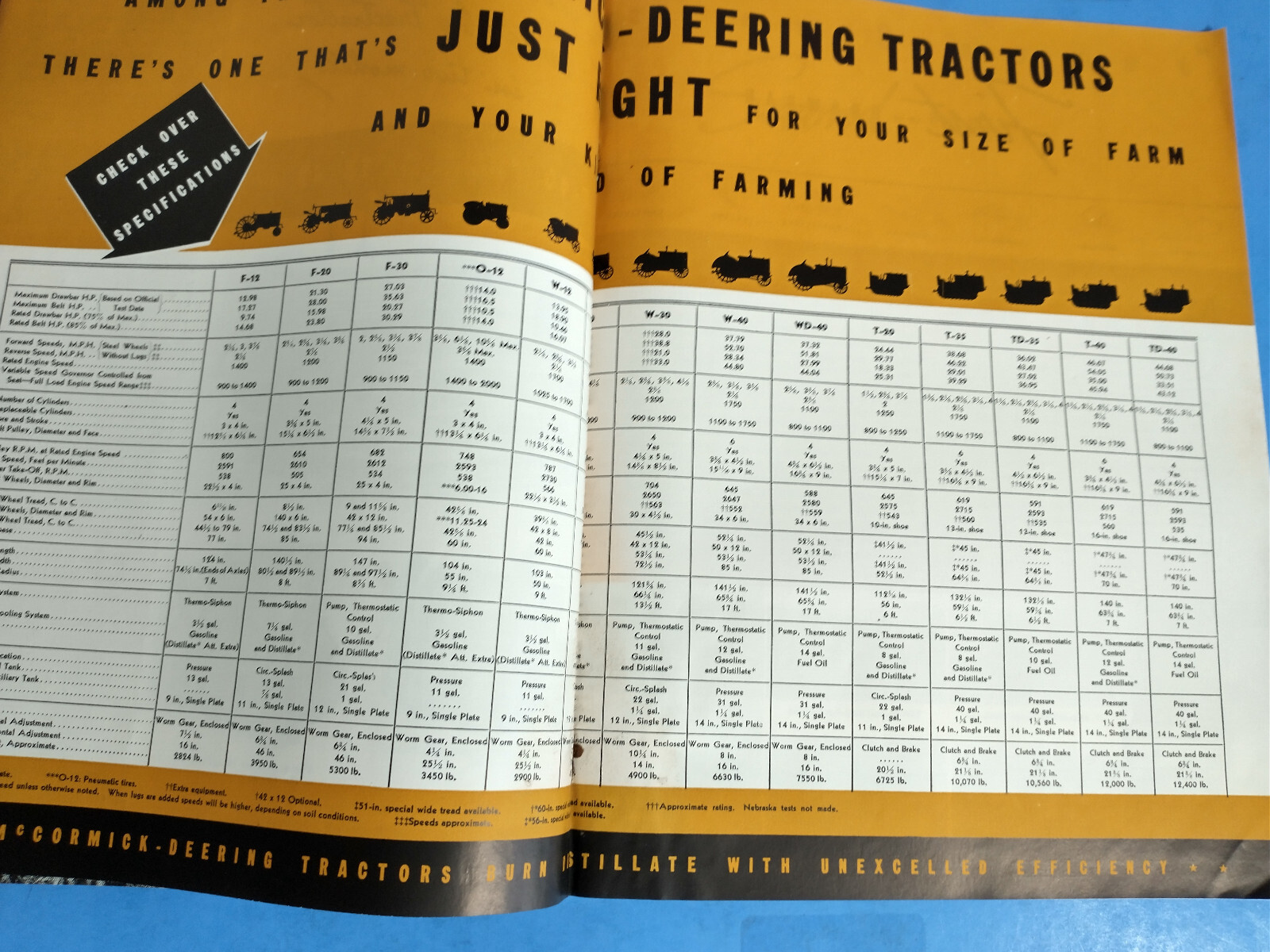 MCCORMICK DEERING 1931 TRACTOR FULL LINE BROCHURE ORIGINAL 32 PAGE BOOKLET