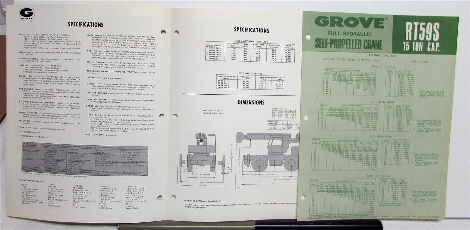 1971 Grove RT59S 15 Ton Crane Specifications Construction Sale Brochure