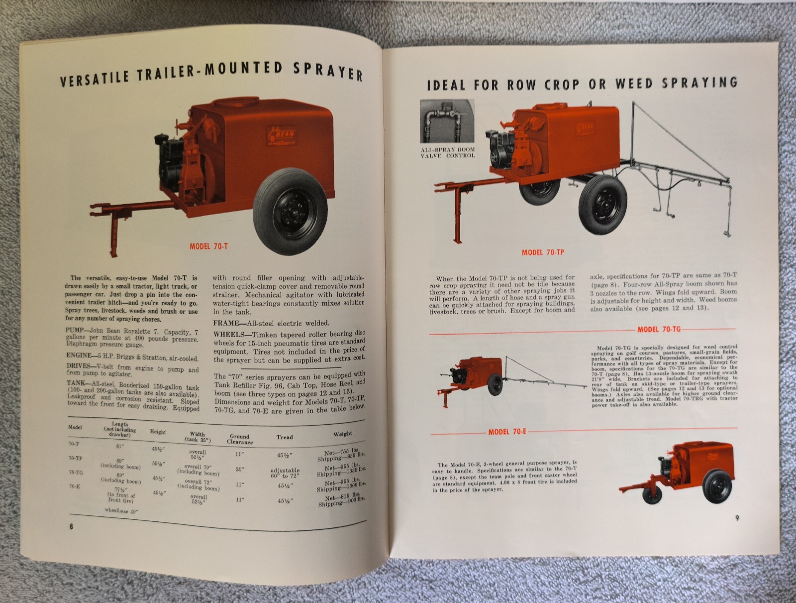 VINTAGE 1950&rsquo;s JOHN BEAN ALL PURPOSE SPRAYERS 24 Page BROCHURE/CATALOG