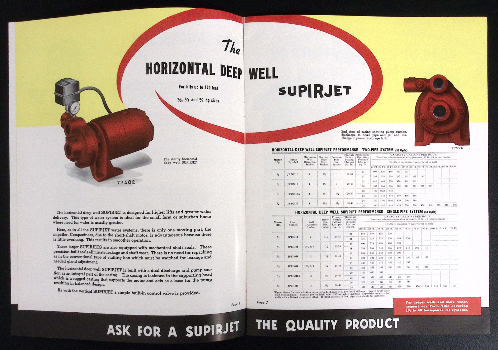 SupirJet Water Systems for Shallow Wells & Deep Wells Ingersoll Rand Brochure