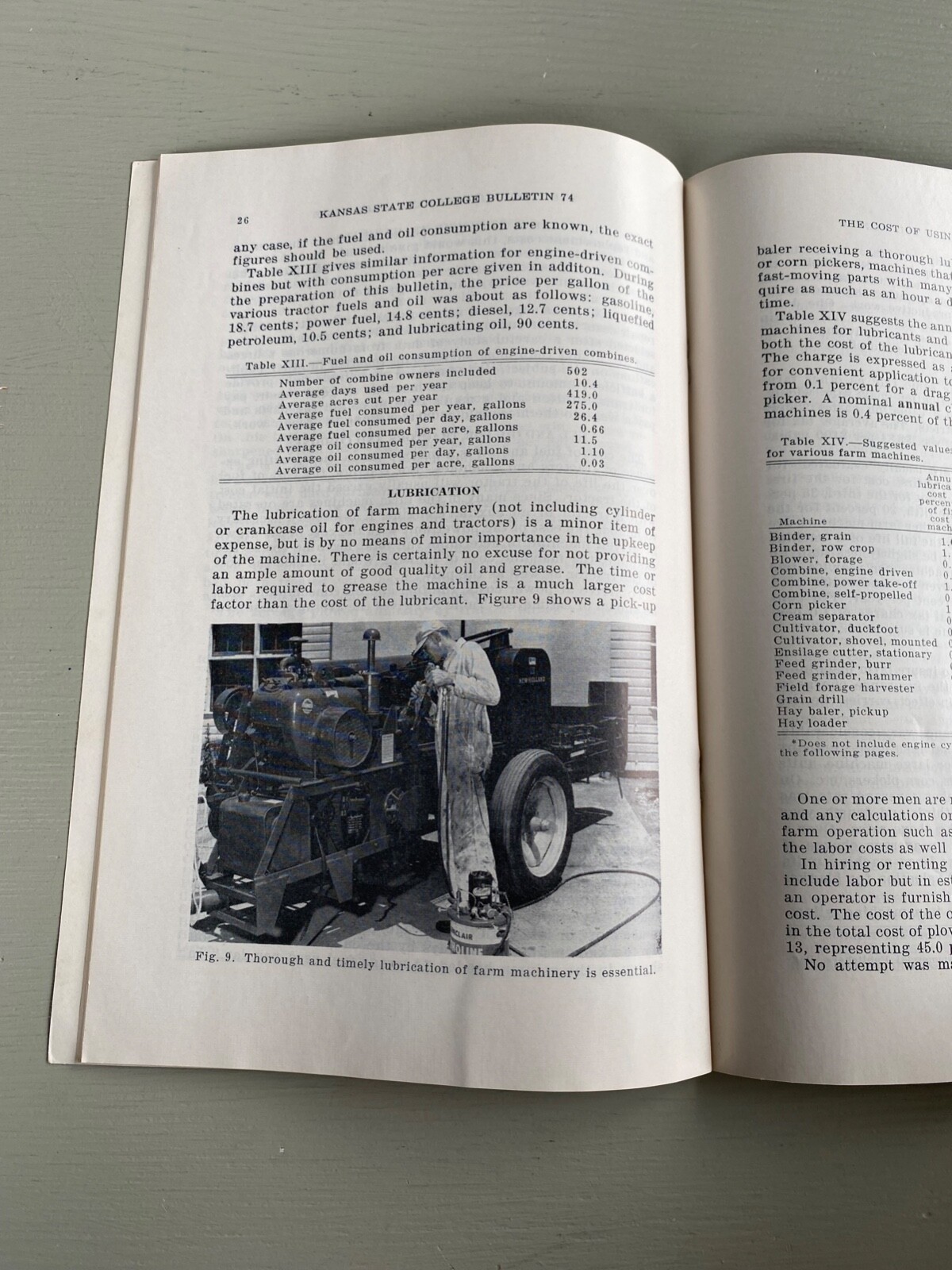 Vintage Kansas State College Bulletin Cost of Using Farm Machinery Book 1954