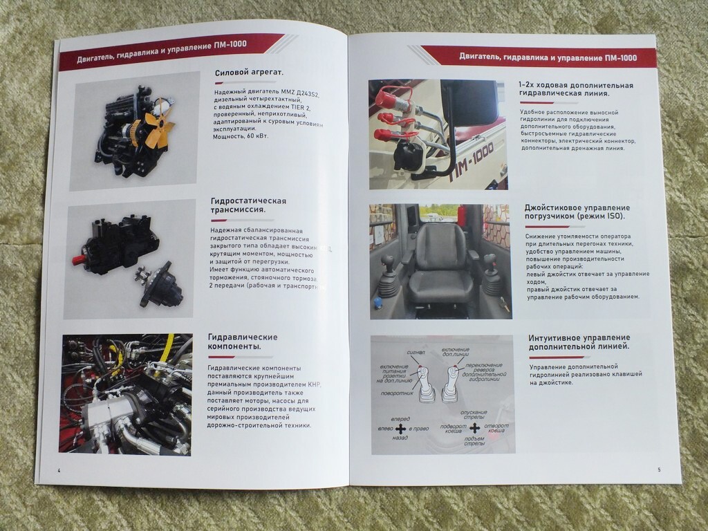 PROFESSIONAL PM-1000 Russian Skid Steer Loader Tractor Brochure 2025