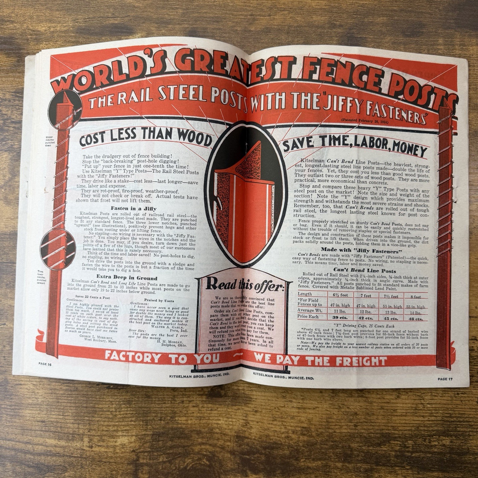 1929 Kitselman Bros. Mid-Year Sale Catalog – Muncie, Indiana Industrial History