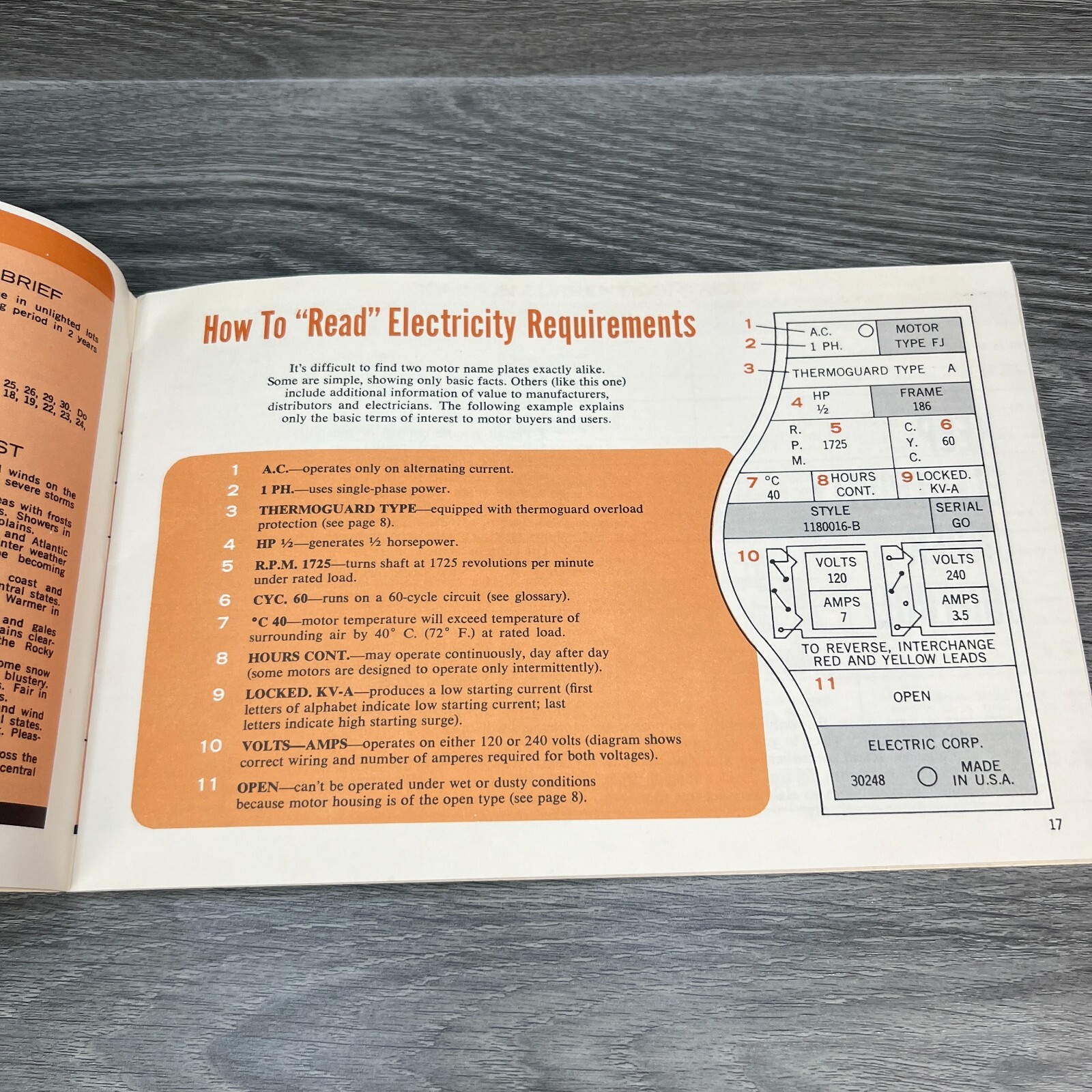 Vtg 1966 Electrical Farm Almanac Long Island Lighting Minneola New York Booklet