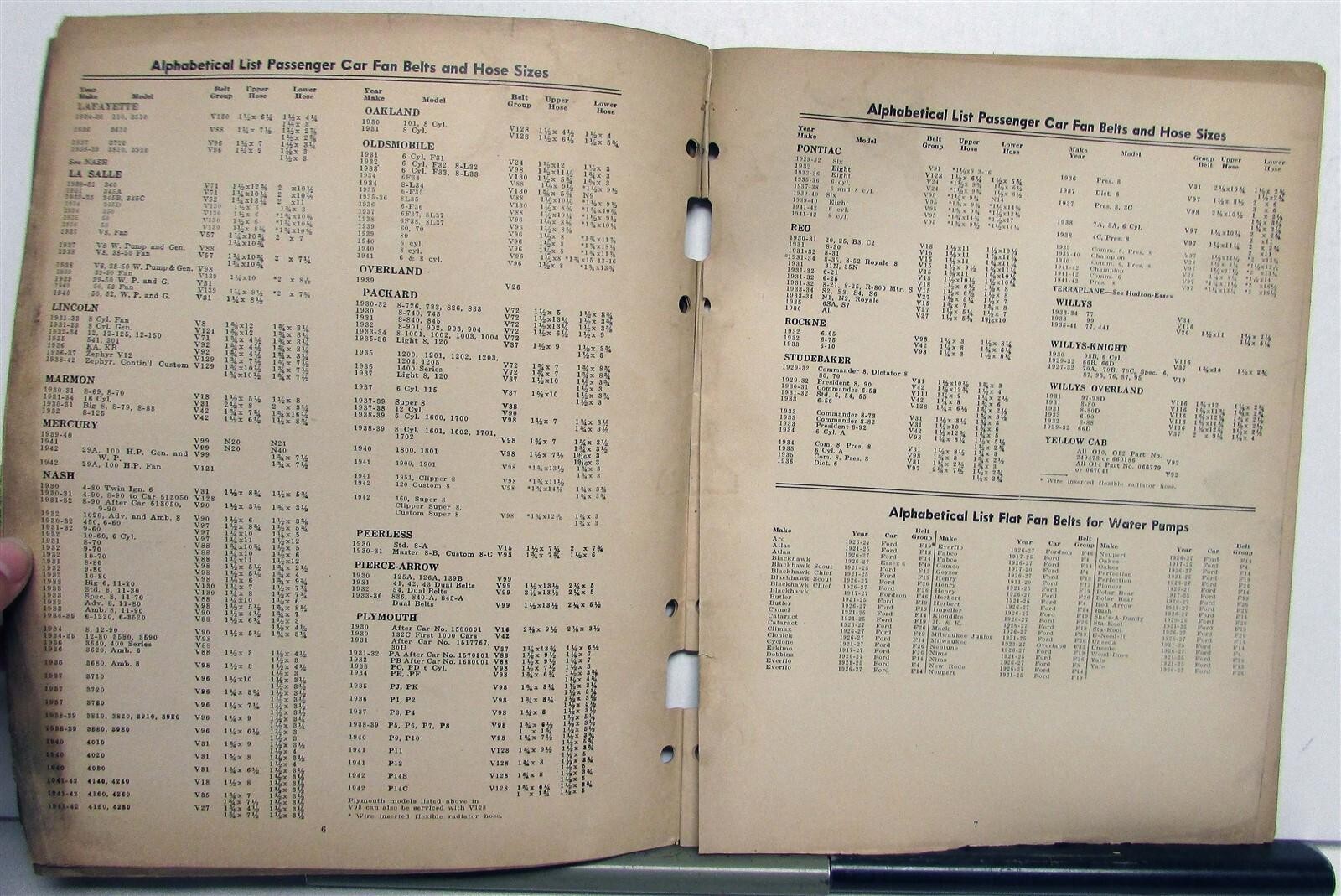 1940s Norwalk Fan Belts Radiator Hose Ordering Codes Pricing Specs Sale Catalog
