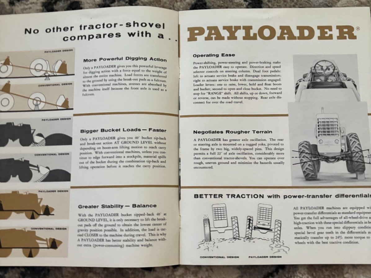 International Harvester Hough 4-Wheel Drive PayLoader Brochure FCCA25