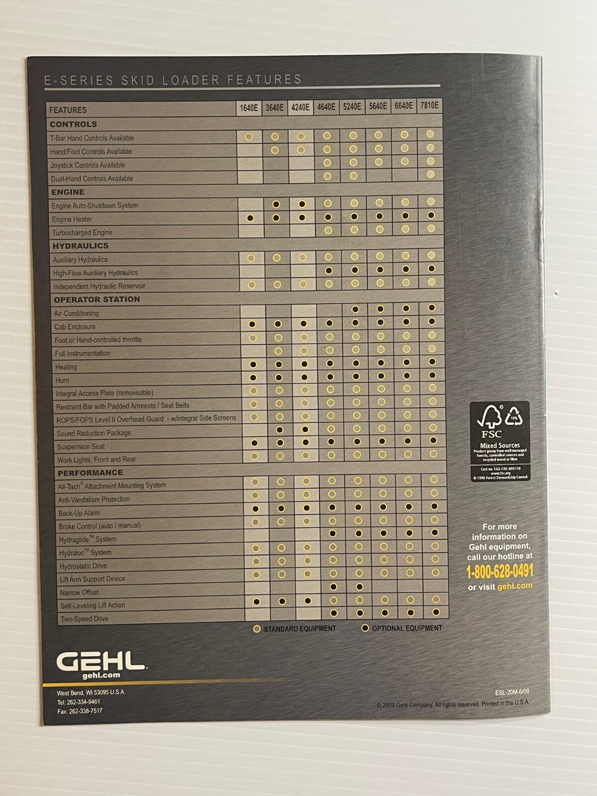 GEHL – E-Series Skid Loaders Full Line Sales Brochure (Original Brochure) *2009*