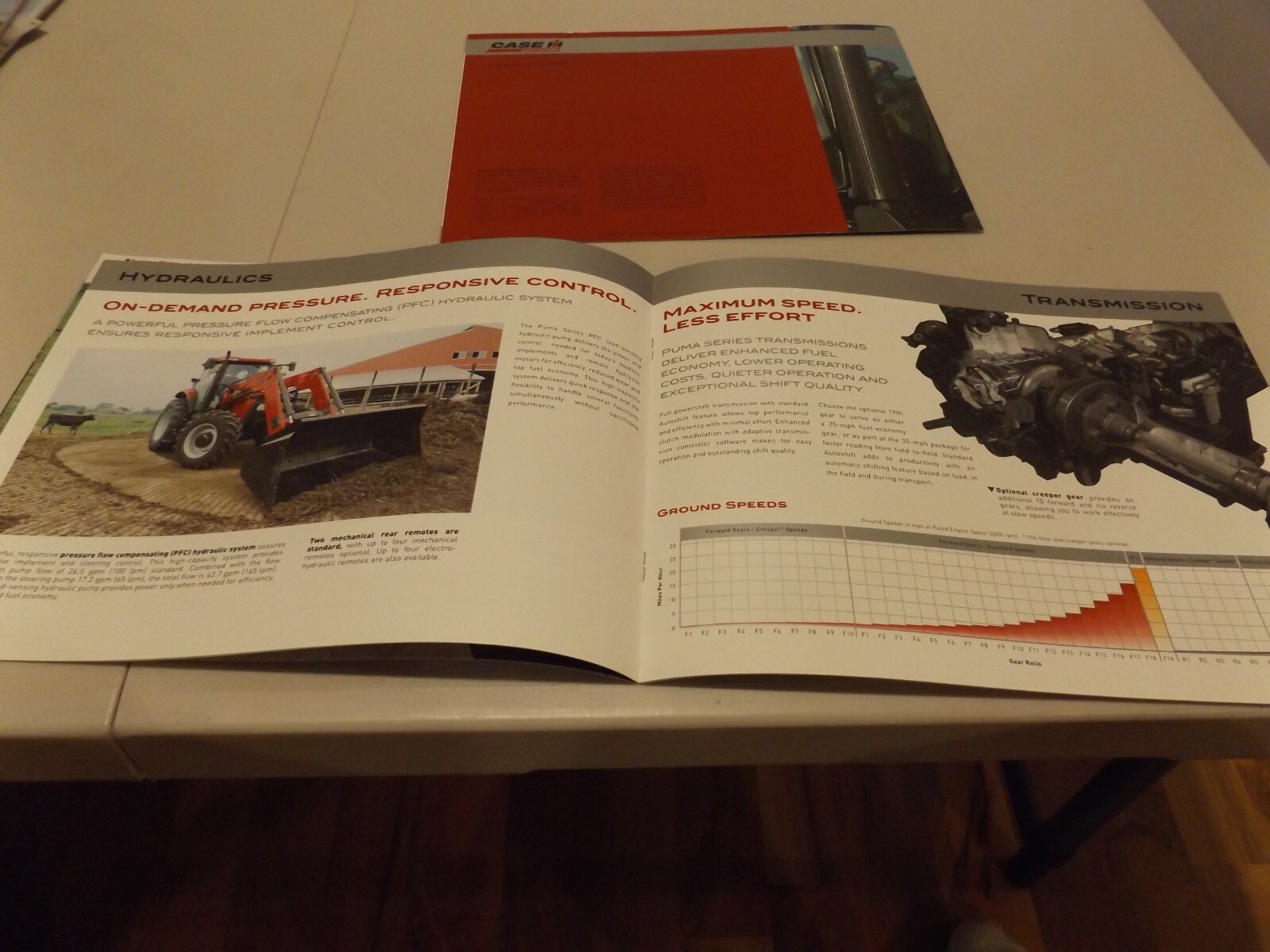 2-pc. CASE-IH FARMALL PUMA TRACTORS, LIT # CIH7230804 2008, CIH7310801 2008