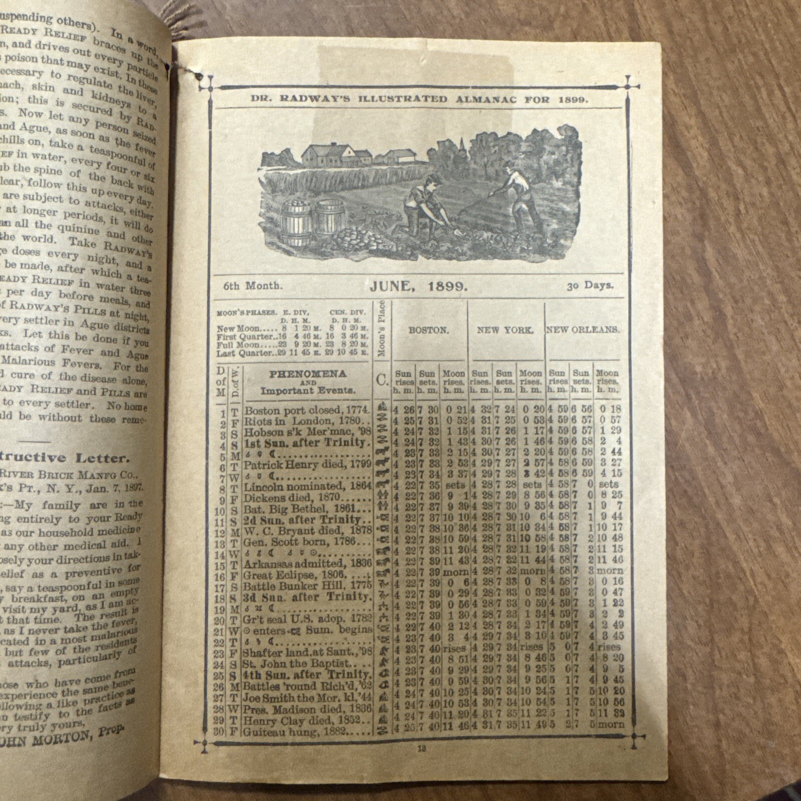 1899 Radway’s Almanac