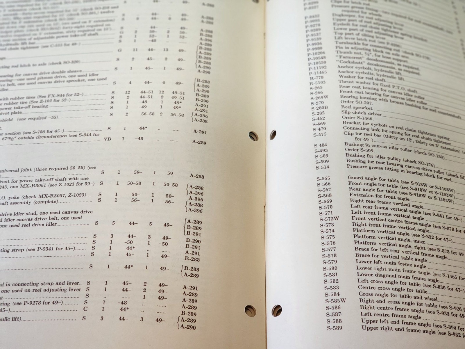 Vintage 1960 Cockshutt « 2 » Swather Parts List ManualC-797R-3-60-H