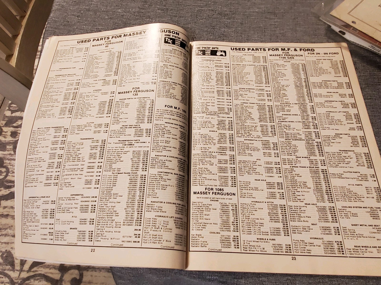 Tractor Supply Co Mail Order Catalog VGC. 1983. Oliver, Ford, John Deere, AC, MF