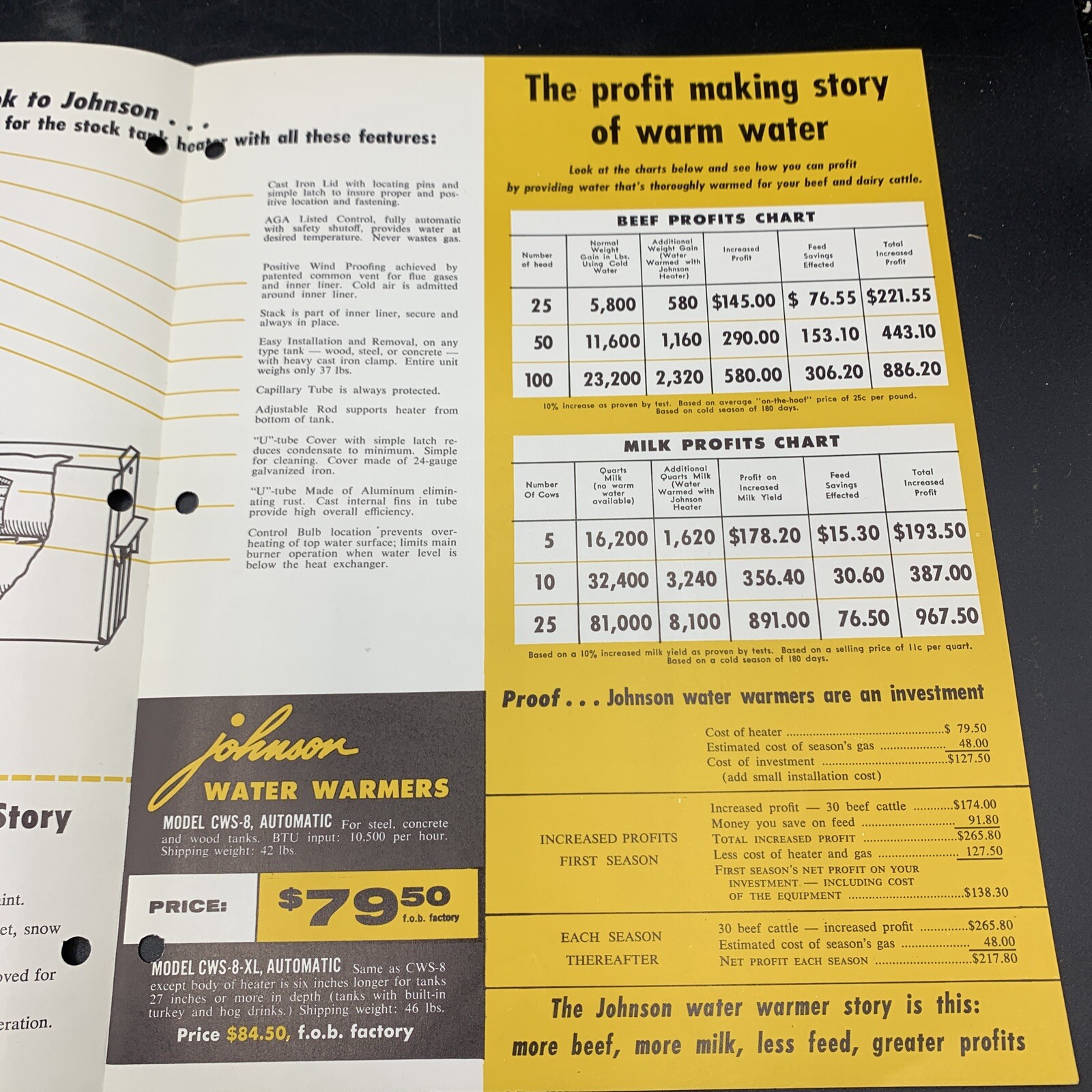 Pair 1961 Johnson Gas Appliance Brochure Pig Blanket & Water Warmer-Cedar Rapids
