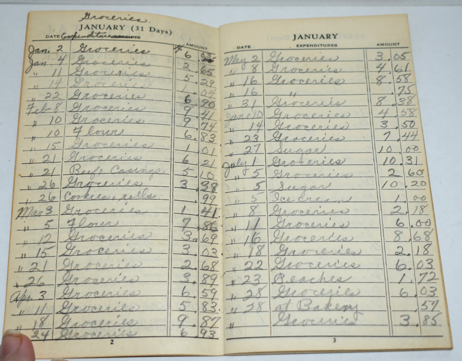 Vintage 1942 Continental Farm Livestock Record Book Advertising Ledger MONONA IA